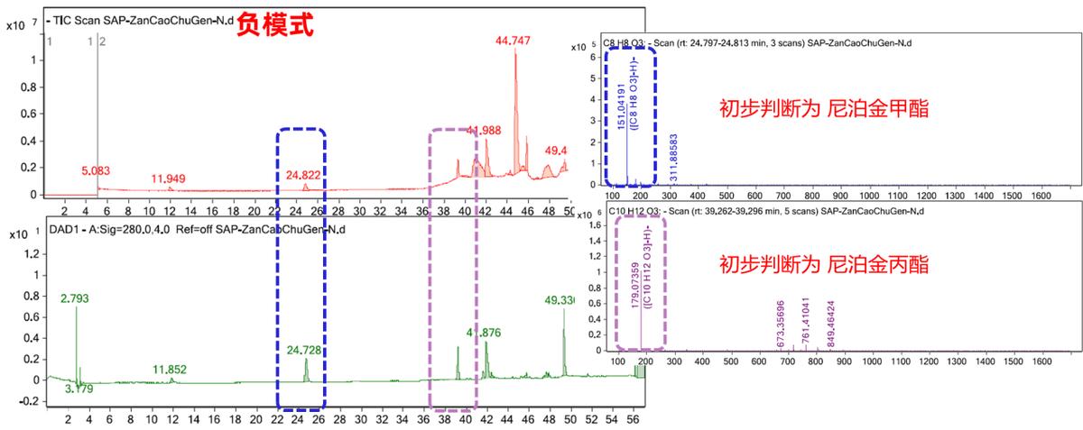 达克宁乳膏正品是哪个牌子,达克宁系列乳膏