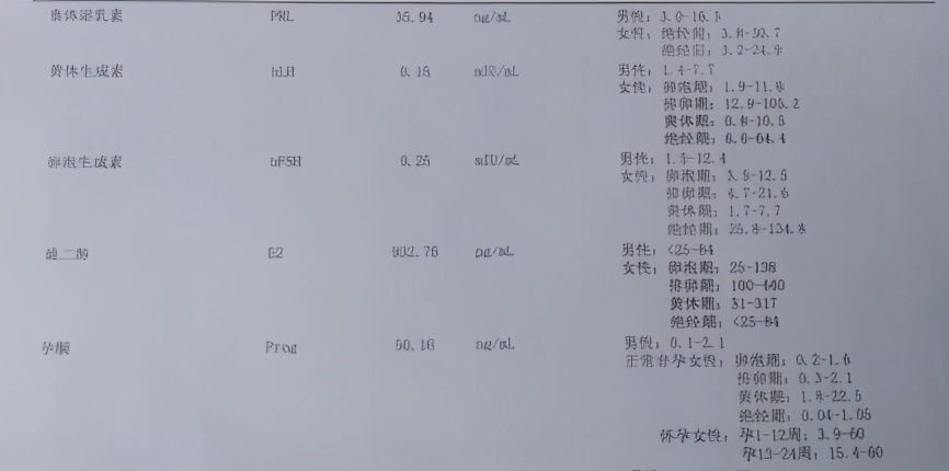 早产妈妈们你们熬过来了吗,早产妈妈的真实感受