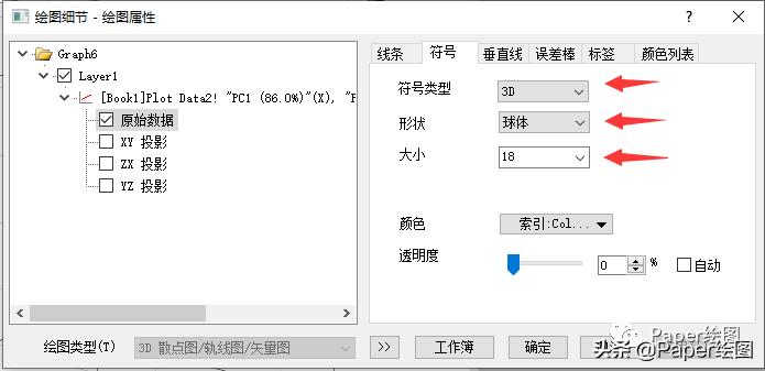 Origin做PCA图,文字版