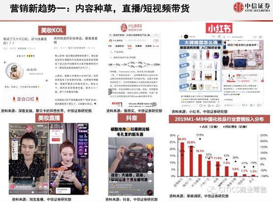 资生堂新三年计划中国市场,资生堂一开始是怎么入驻中国的