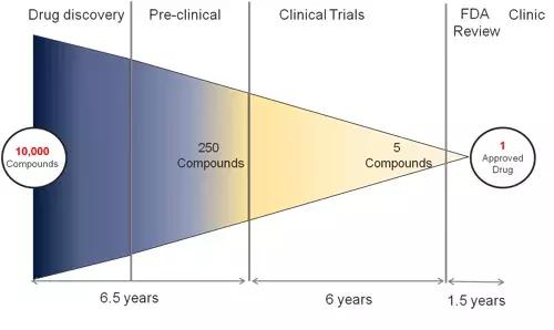 耐药性结核病新药,耐药结核病新药有了吗