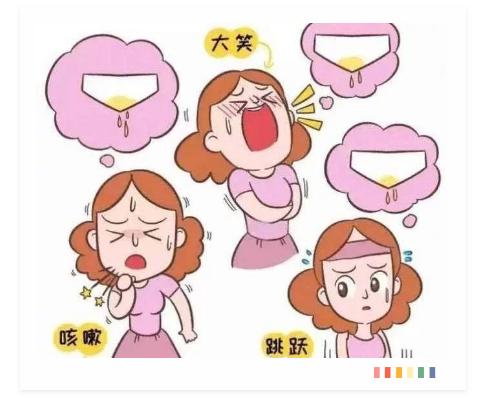 产后恢复盆底肌知识,产后盆底康复到底值不值得做