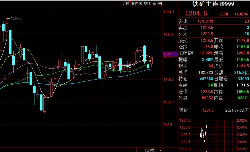 降准对股市走势最新分析,降准利好银行板块吗