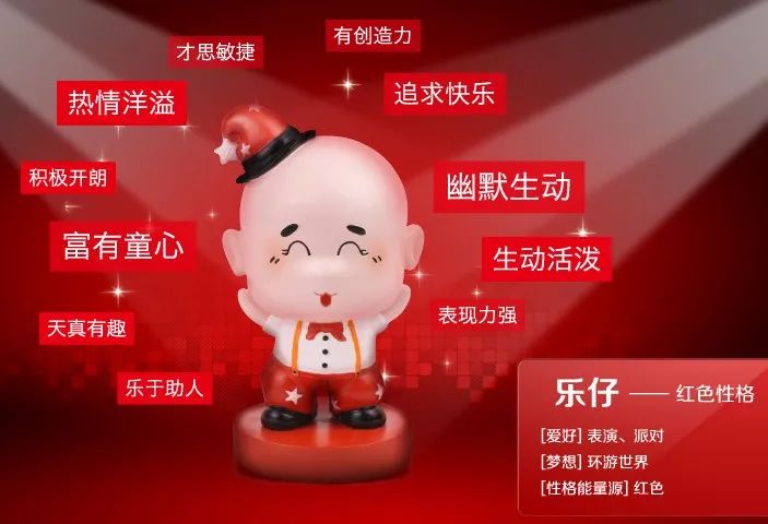 黄色性格和红色性格区别,喜欢红色的孩子是什么性格特点