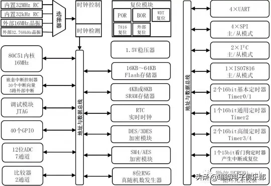 被“爆炒”的额温枪：其产业链及和技术原理是啥？