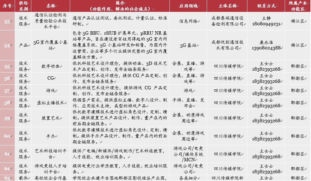 网络视听趋势前瞻,网络视听产业发展初具规模