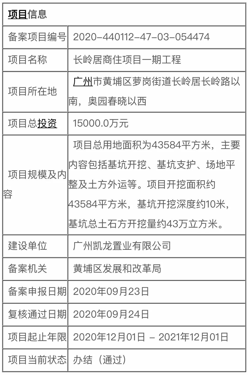 长岭居天健天玺有升值空间吗,长岭居天健天玺样板房