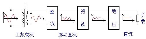 森海塞尔hd600适合什么耳放,森海塞尔hd600耳机配什么耳放