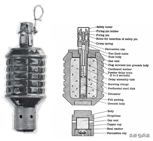 日军掷弹筒,日军掷弹筒威力多大