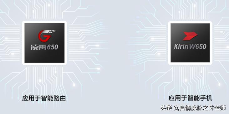 家用wifi6路由器平价推荐,家用wifi6路由器推荐2020