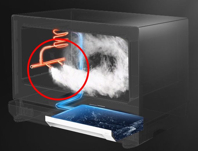 烘焙新手入门教程微波炉,如何利用微波炉烘焙