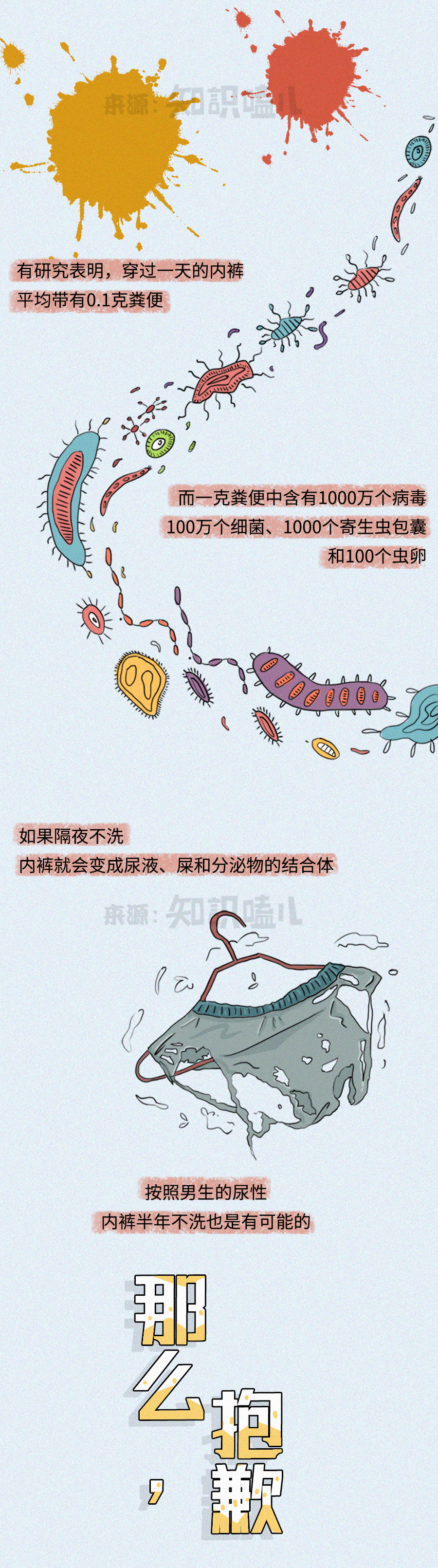 裤头上有多少细菌,牛仔裤感染细菌