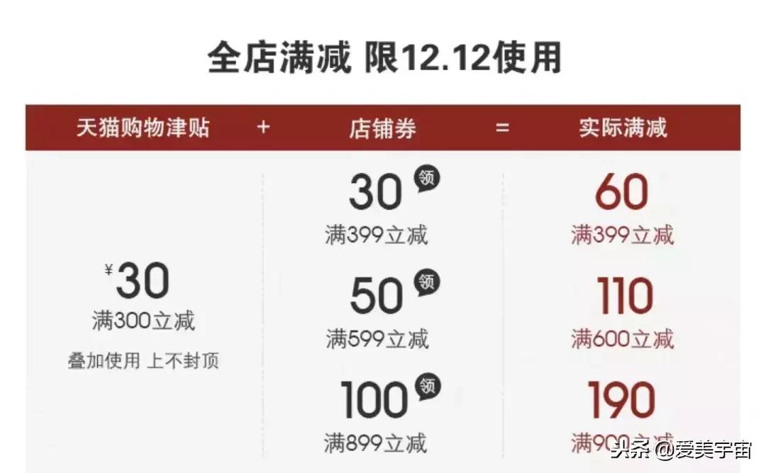 年终最后一次大促什么值得购买,年中大促怎么买划算看这里就对了