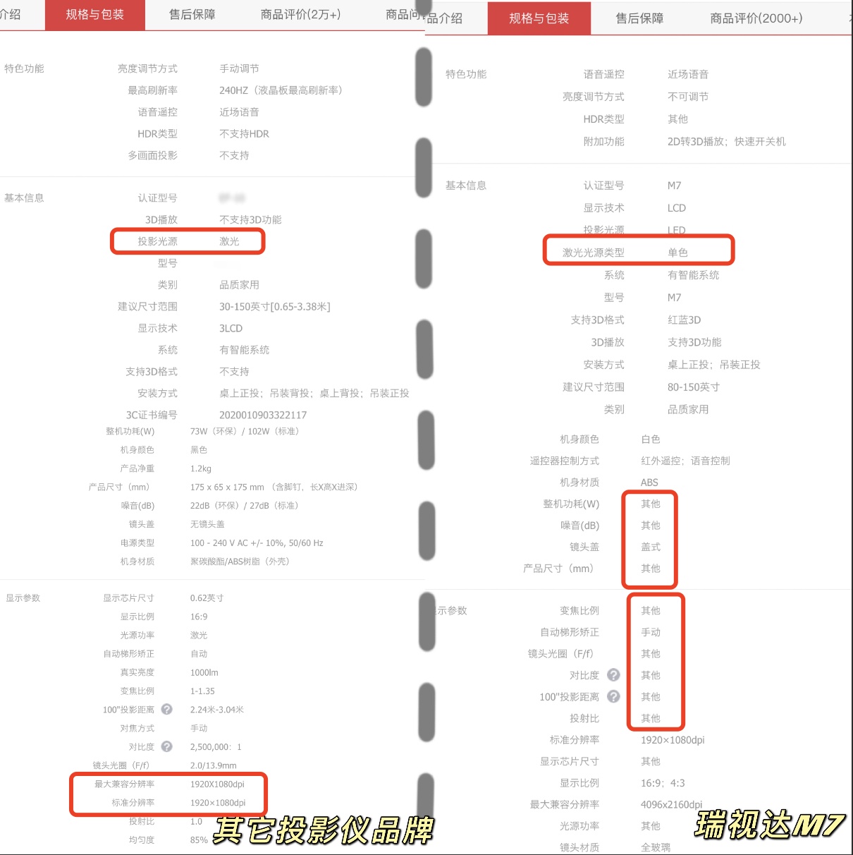 瑞格尔和瑞视达投影仪哪个好,瑞视达投影仪是多少寸的