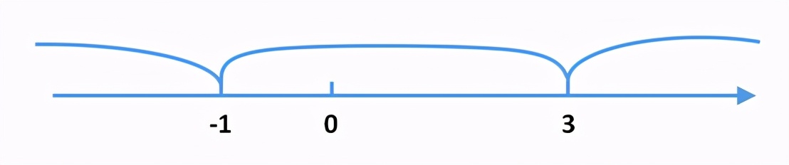 孩子不会做的题应该怎样处理,孩子遇到不会做的题家长如何引导