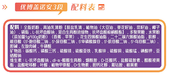 圣元优博盖诺安进口与国产区别,圣元优博盖诺安为什么旗舰店没有