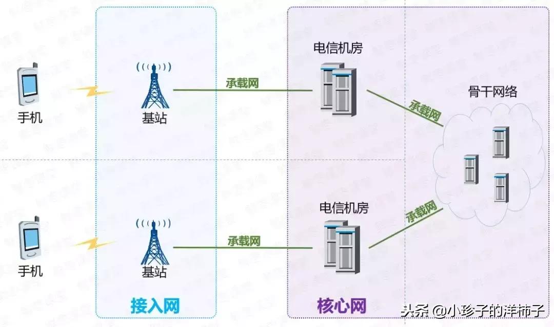 华为禁令英国运营商怎么办,华为网络最新事件