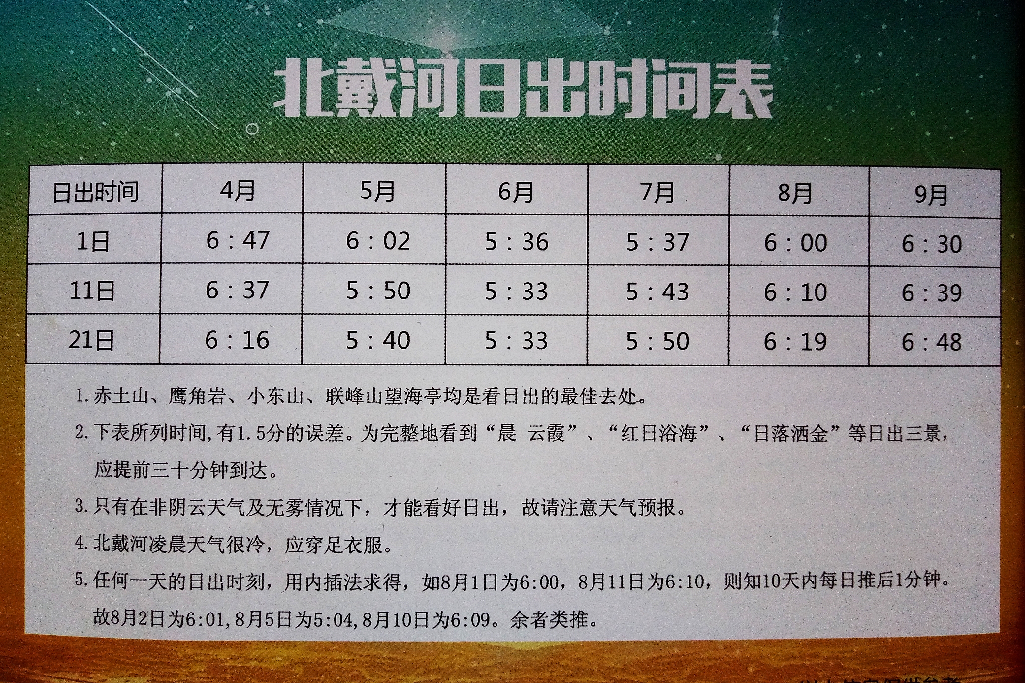 到了北戴河之后怎么去海滨浴场,北戴河怪楼奇园景区今天可以玩吗