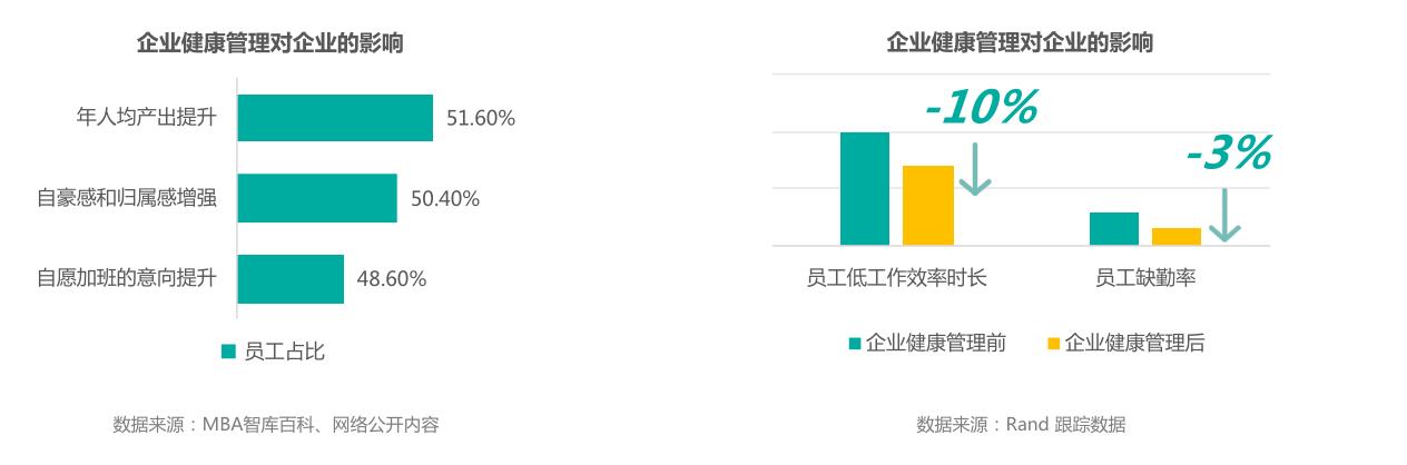 hr必看的5个招聘方法,hr如何提高招聘的技巧
