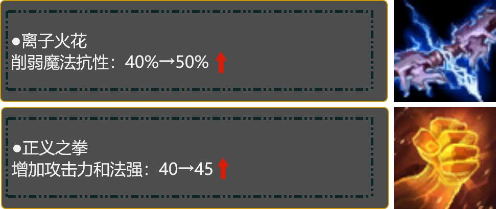 14.6版本改动妖姬,14.9版本改动妖姬