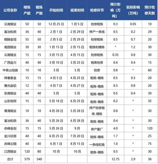 阿尔法股市最新行情,阿尔法股票最新行情