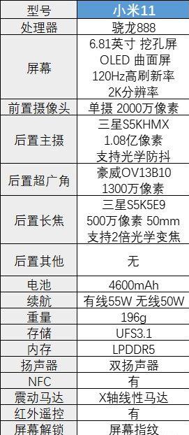 如何选购手机有哪些方面值得注意,刚用苹果手机需要注意什么