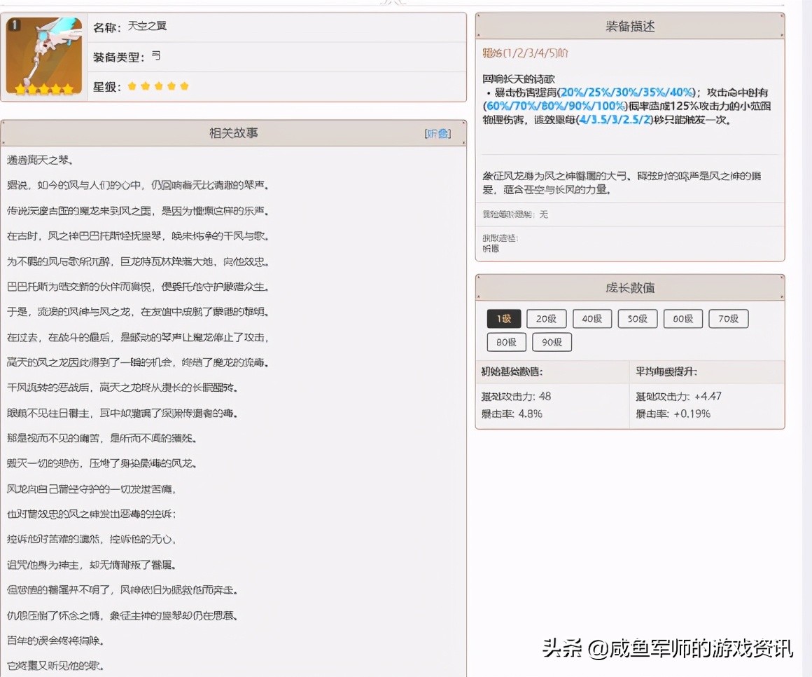提瓦特大陆的*器武**你知道多少？
