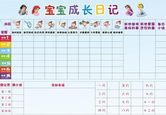 孩子越来越“皮”，父母别急着吼骂，通过这5点帮娃“扳”过来