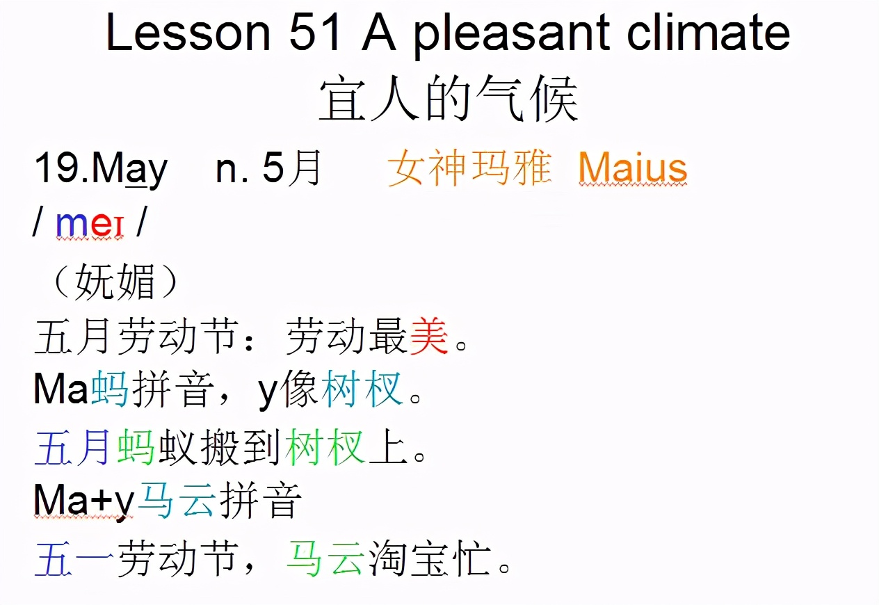 新概念英语第一册，音标课件自学整理Lesson51Apleasantclimate