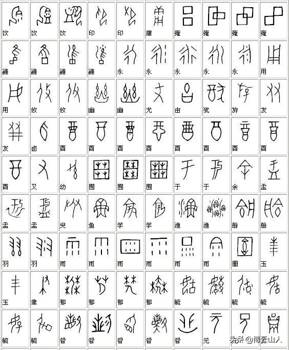 教字甲骨文与楷书对照,甲骨文书法精品附释文