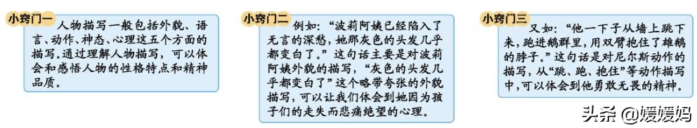 部编版六年级语文下册知识点整理,部编版语文六年级下册重要知识点