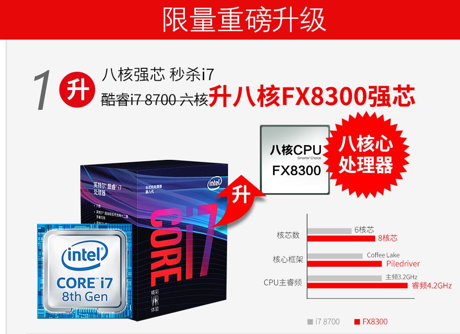i78700升级到哪款cpu好,i78700升级i9