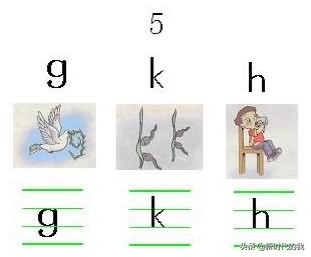 汉语拼音学习技巧口诀,学拼音速记口诀大全