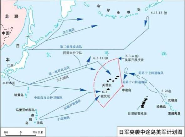中途岛海战深度解密,中途岛海战经验与启示