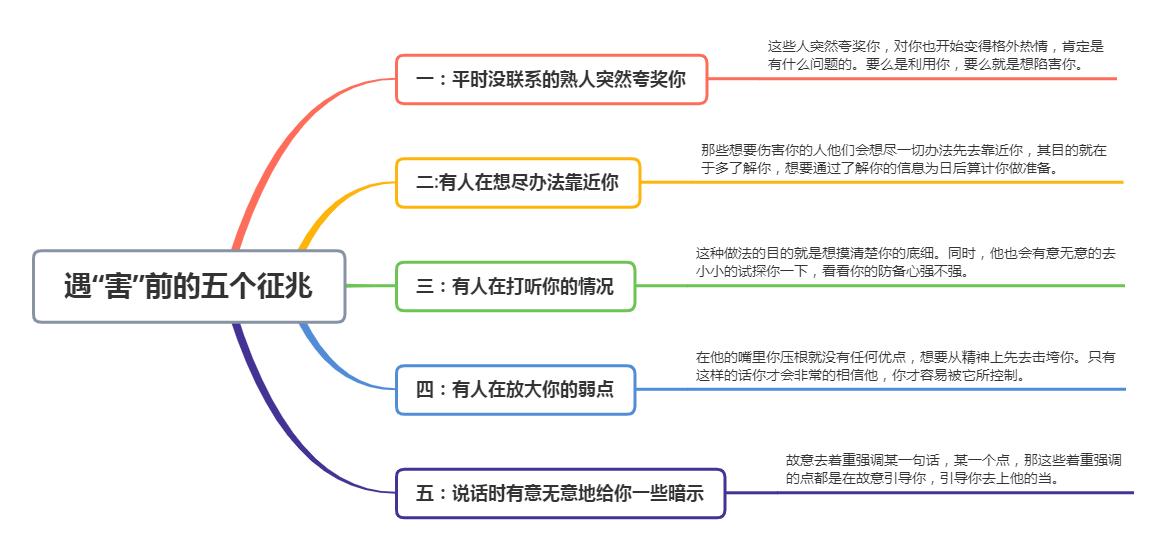 发现身边小人有哪些征兆,生活中总会发生一些事情来警告你