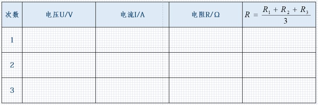初三物理电阻测量技巧视频,初三物理测量电阻的特殊方法