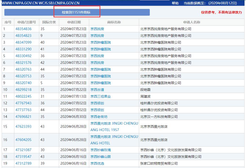 阿里云回应注册京喜,阿里云商标注册更改