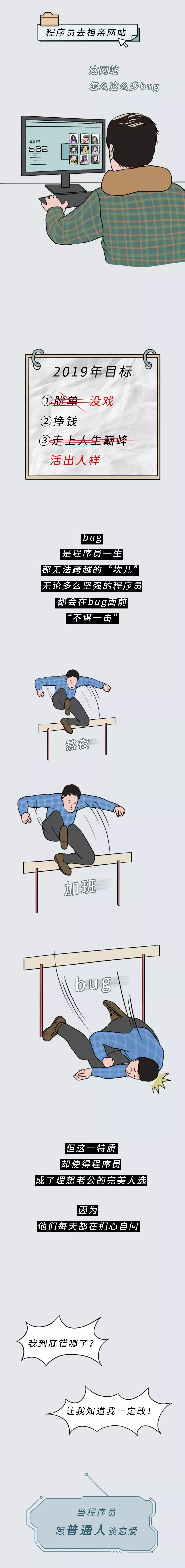 程序员真的是太太太太太太太难了！——致敬知产行业的程序大佬们