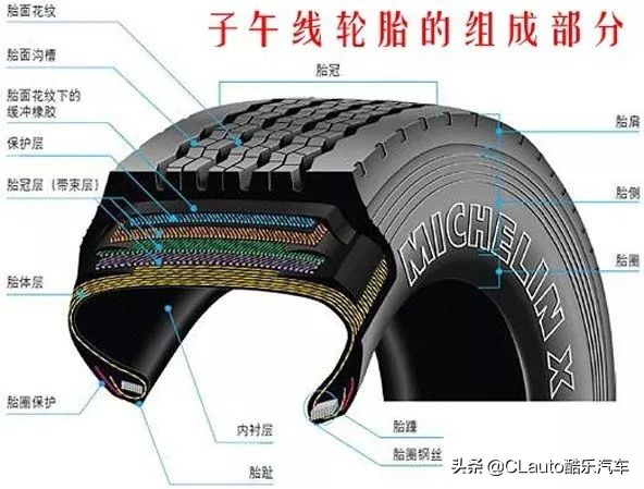 补胎四大误区,补胎技术有哪些