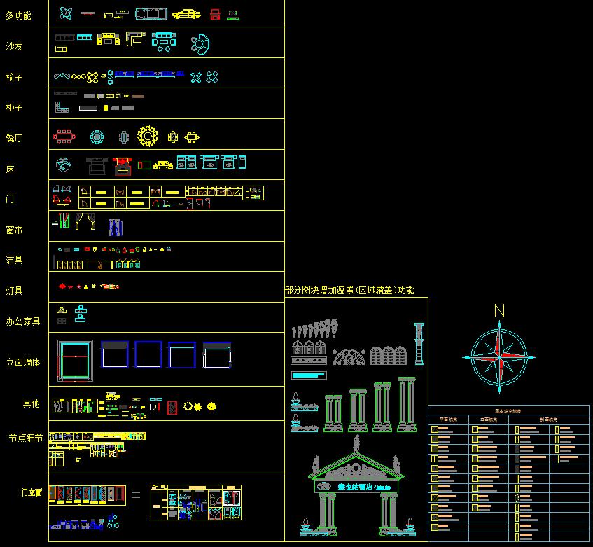 室内图纸cad视频教程全集,室内cad大样图免费下载
