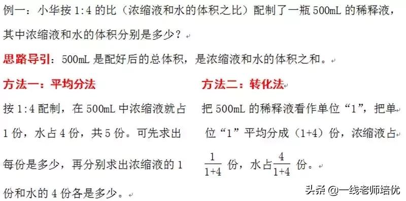六年级上册重难点数学计算题,六年级数学上册填空重点难点题
