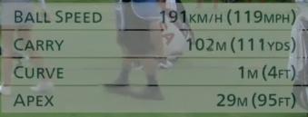 高尔夫的比赛规则,高尔夫术语ob是什么意思