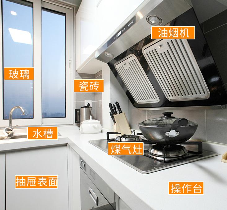 油烟机油污很厚用什么去污最有效,清洗油烟机油污倒哪