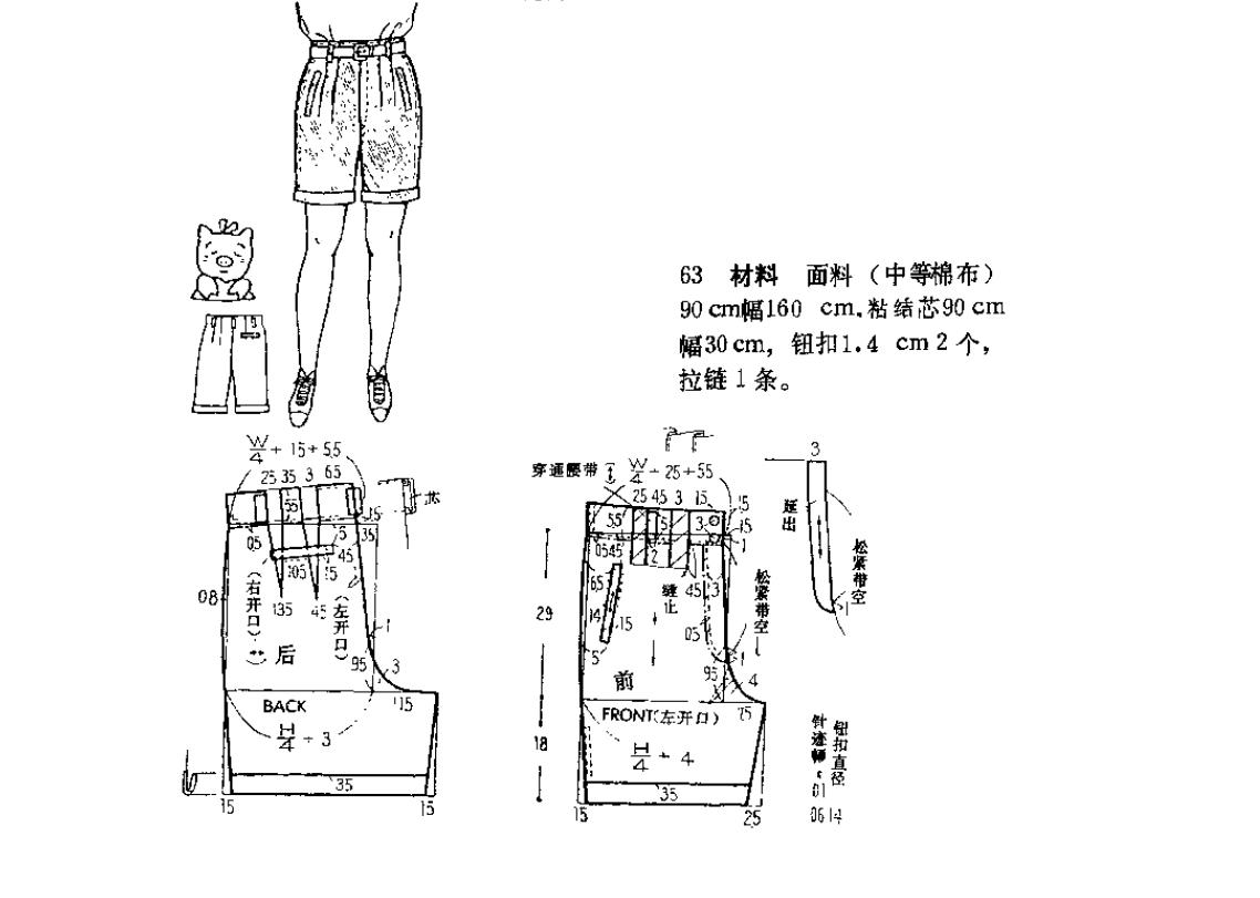 零基础如何学习服装裁剪,服装裁剪教程立体裁剪