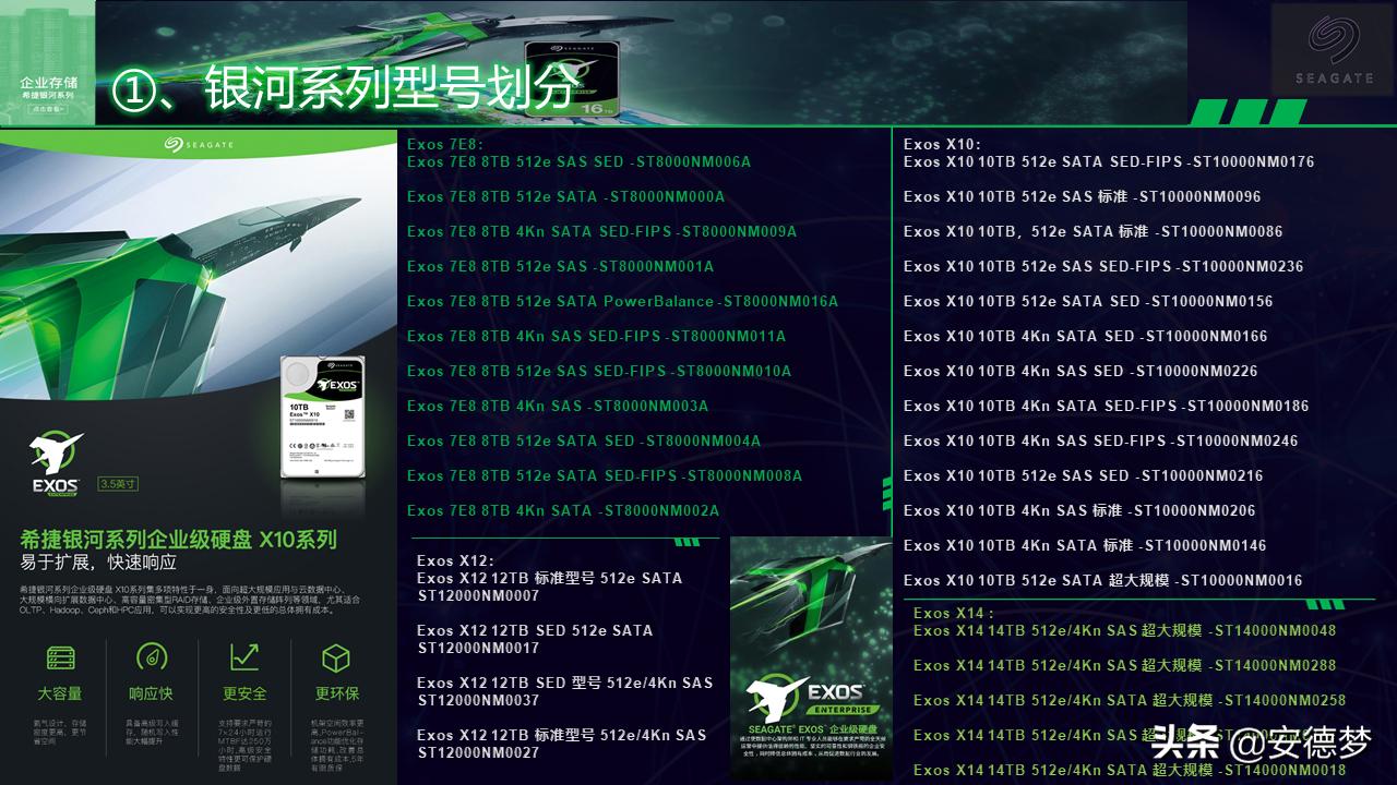 希捷超薄硬盘推荐哪款型号,顺丰seagate希捷移动硬盘系列区分