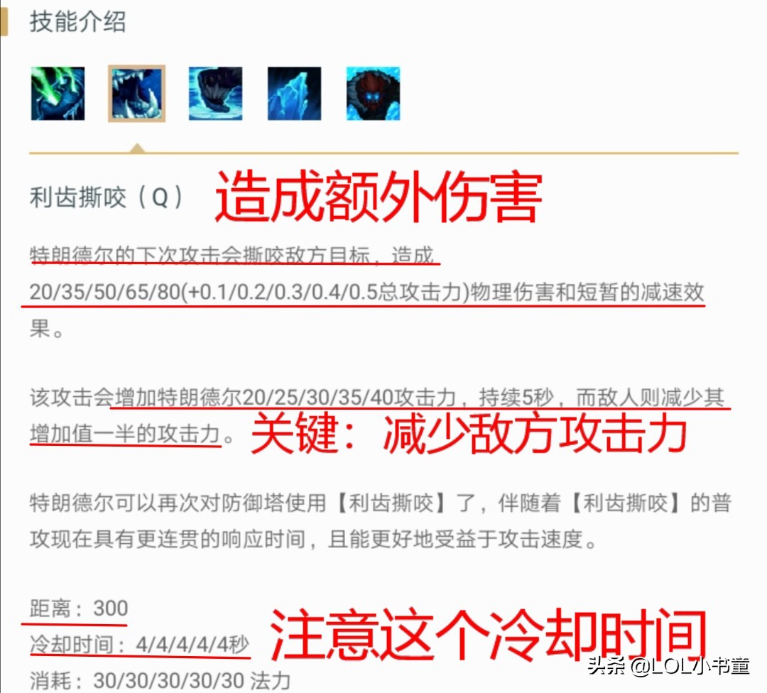 lol巨魔哪里强,lol黑店百地怎么玩