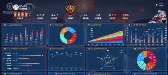 excel数据更新后如何同步到ppt中,excel数据同步到ppt中