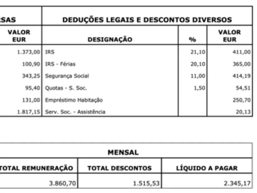 葡萄牙是不是发达国家,葡萄牙是不是高度发达国家