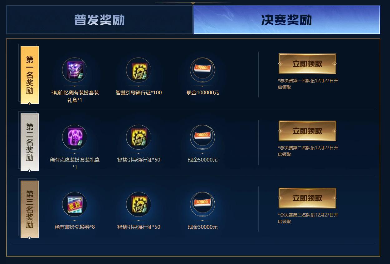 dnf免费领666代币,dnf免费领点券活动