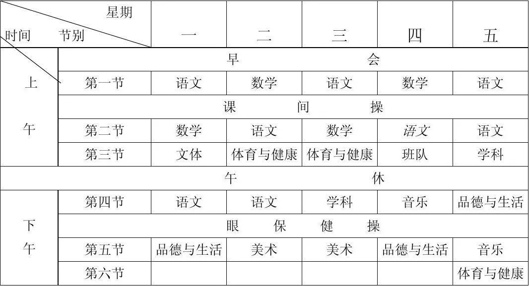 宝安和龙岗哪个区比较好上学,宝安文汇小学和弘雅小学哪个好